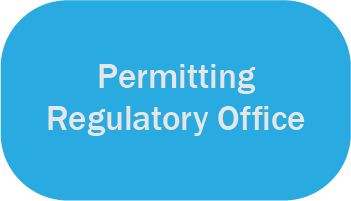 Oblong graphic with Link to Regulatory Office Page for Nationwide Permits and other Regulatory Permits