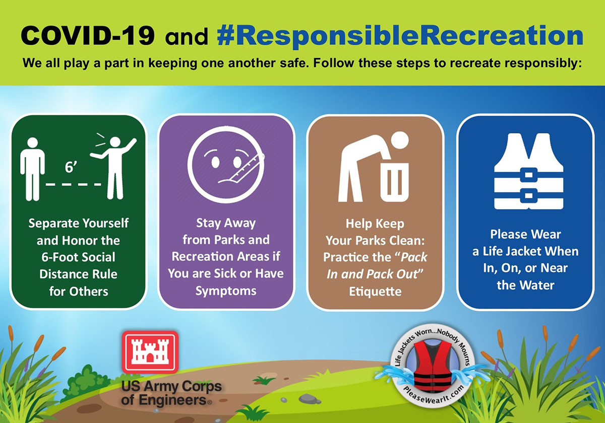 Responsibe Recreating Responsibe Recreating